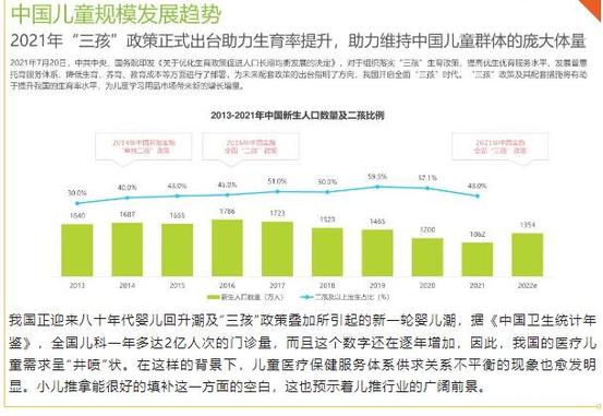 聚焦小儿推拿，深度布局儿童健康产业，共建行业新生态