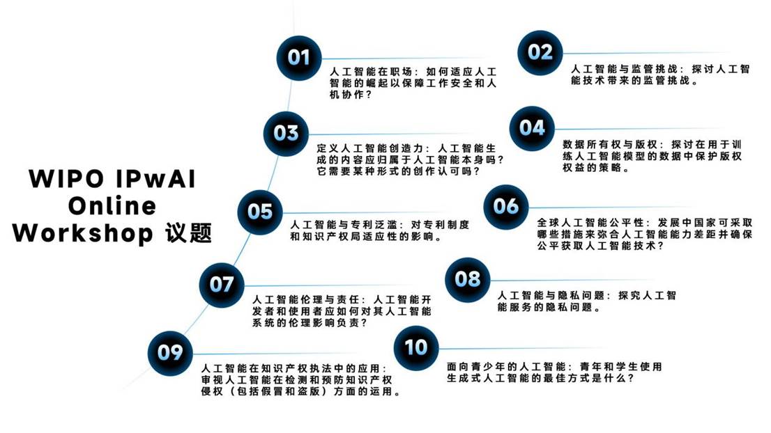 演示文稿1_01